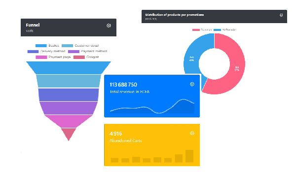 metrics-4